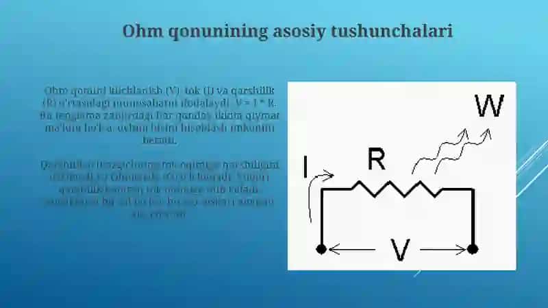 Om qonuni tahlili 4