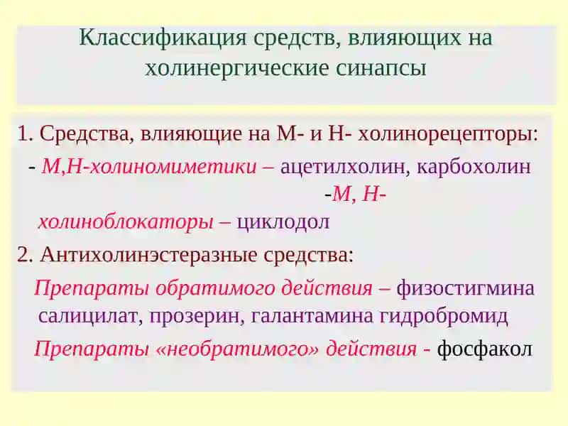 М- и Н- ХОЛИНОМИМЕТИКИ.М- и Н- ХОЛИНОБЛОКАТОРЫ. АНТИХОЛИНЭСТЕРАЗНЫЕ СРЕДСТВА 4