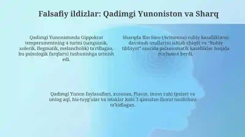 Psixologiya fanining taraqqiyoti tarixi 4