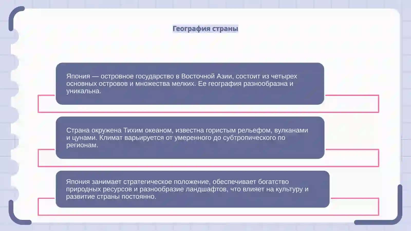 Япония и информация о ней 4