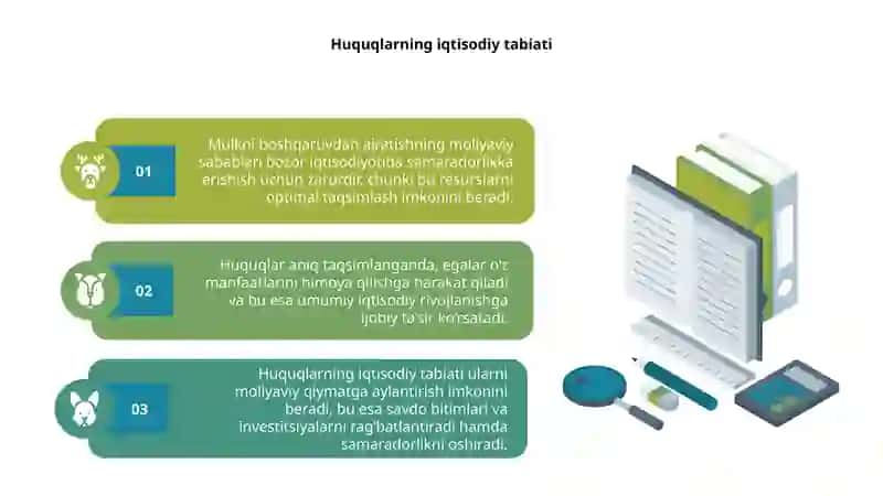 Mulkni boshqaruvdan ajratishning (huquqlarning) moliyaviy sabablari 4