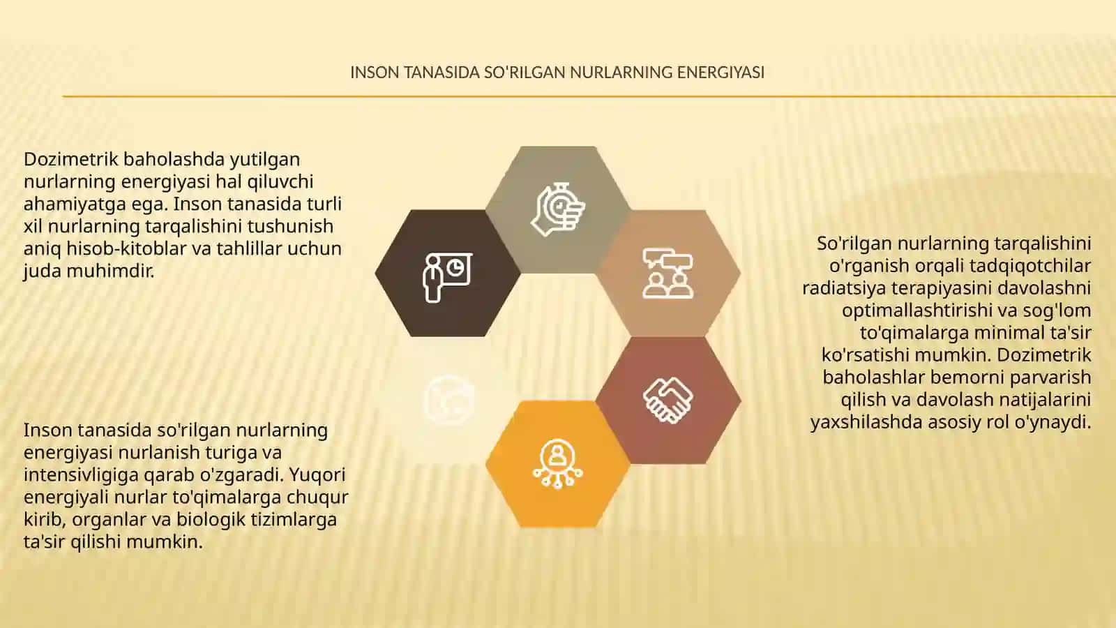 Yutilgan nurlar energiyasini dozimetrik baholash.Turli nurlarni odam tanasida taqsimlanishi 4