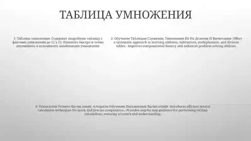 Обучение Таблицам Сложение, Умножения Их На Деления И Вычитания. Технология Устного Вычисления. Алгоритм Обучения Письменных Вычислений 4