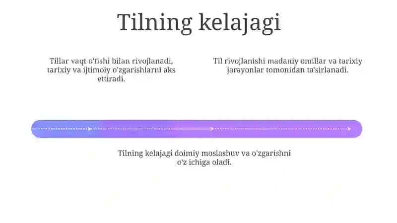 Tilning tarixiy taraqqiyoti va o'zgaruvchanligi 4