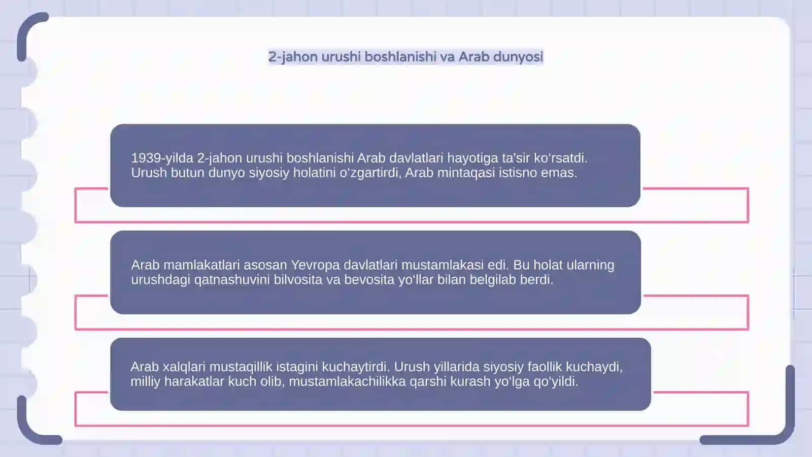 Arab davlatlari 2-jahon urushi yillarida 4