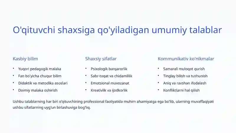O'qituvchi shaxsiga qo'yiladigan talablar 4
