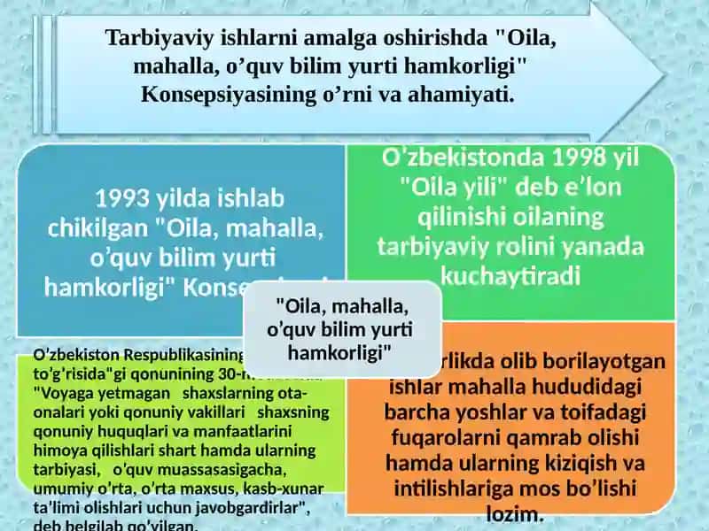 Sinfrahbarining maktab, jamoat tashkilotlari bilan olib boriladigan ishlar 4