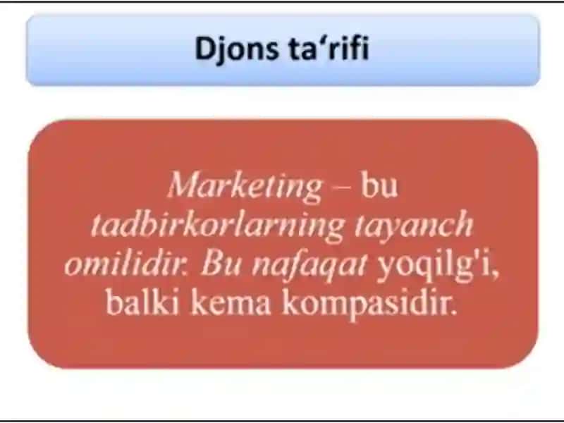Kichik biznes va tadbirkorlik sub'ektlarini marketing faoliyatini tashkiilotish 4