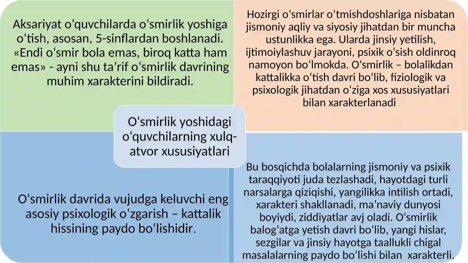 O’smirlik davri, ilk o’spirinlik davripsixik rivojlanish xususiyatlari 4