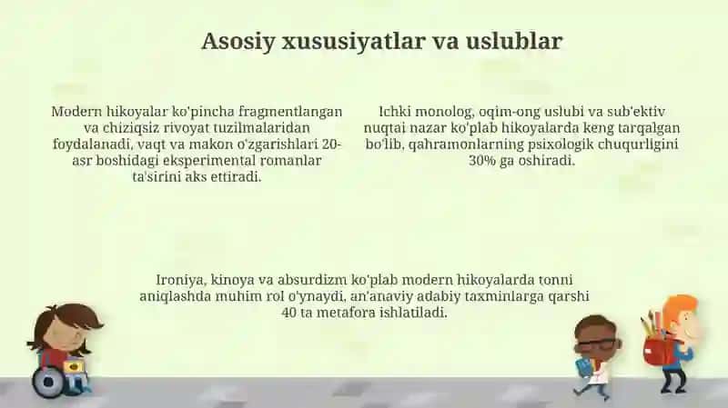 Zamonaviy hikoyalar boʻyicha 4