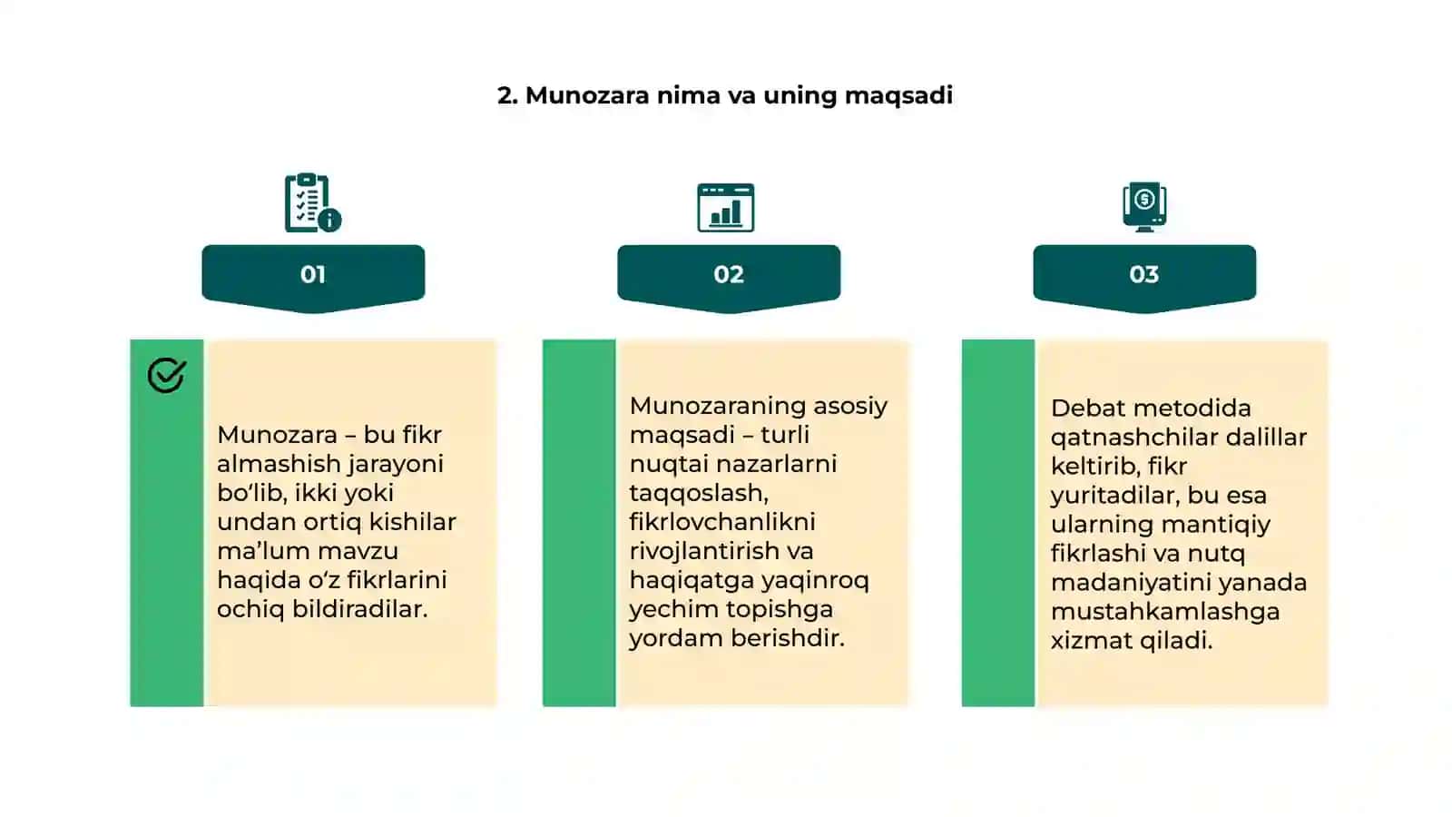 Munozara Usuli 4