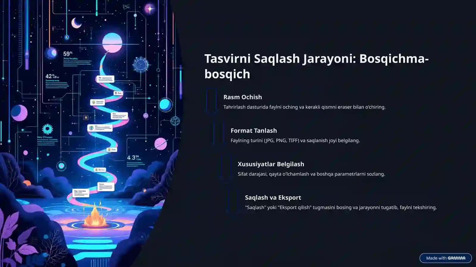 Eraser Uskunasi: Tasvirni Saqlash Samaradorligi 4