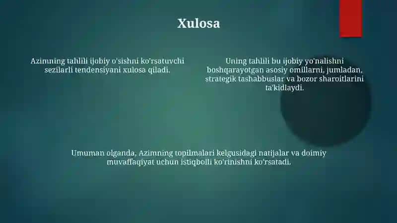Usmon azim sheriyati tahlili 4