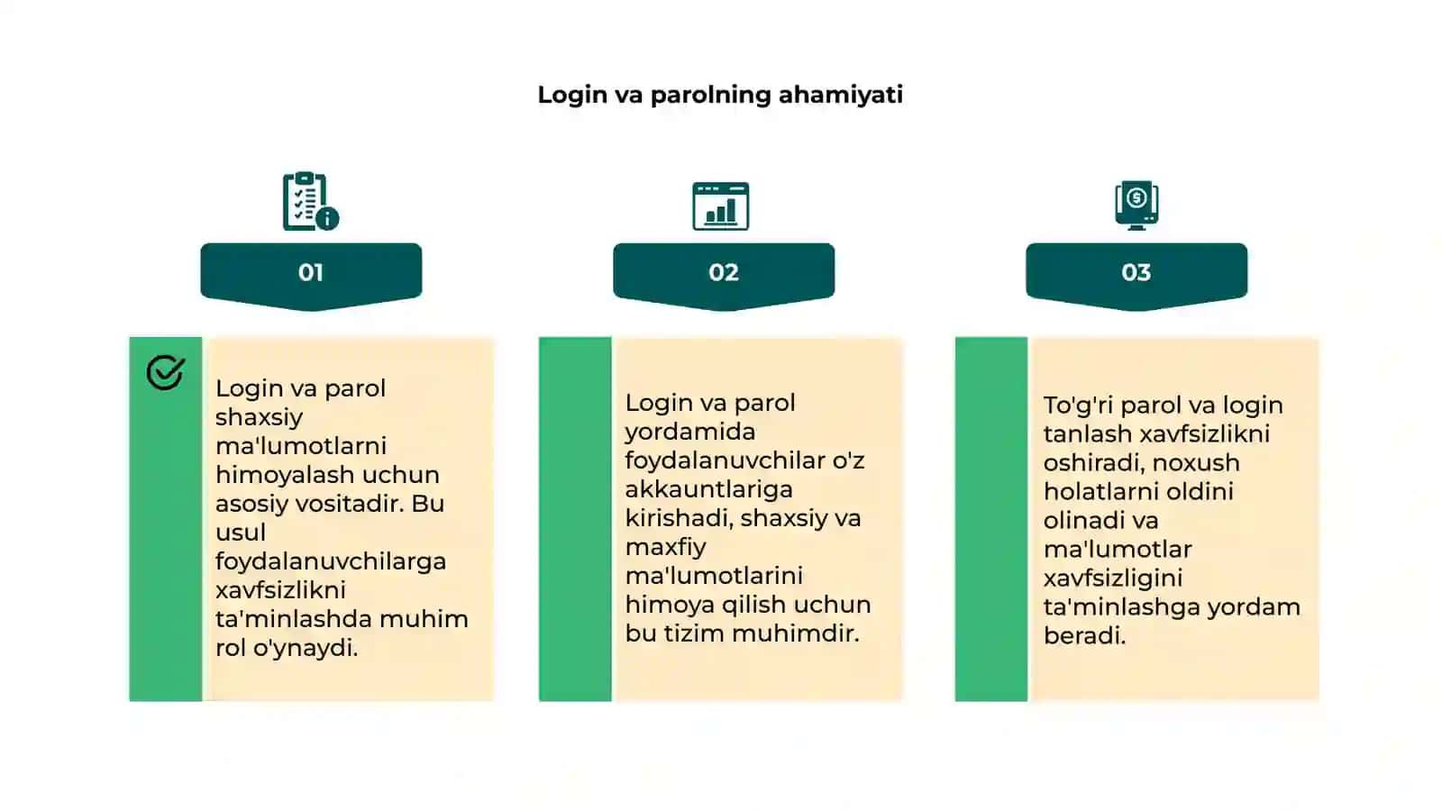 Login va parol tushunchasi 4