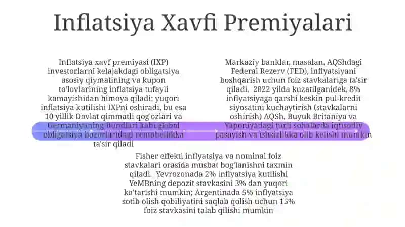 Inflyatsiya va foiz stavkalar o'rtasida bog'liqlik 4
