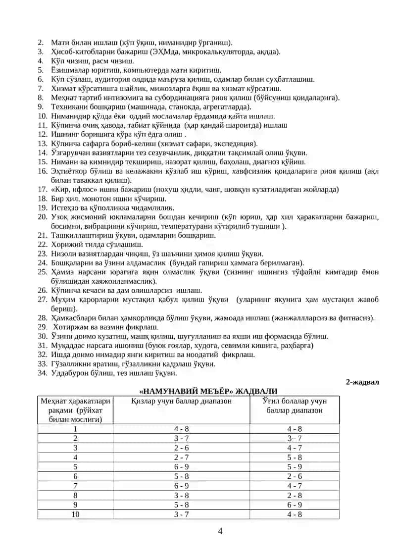 O'quvchilarni kasb-hunarga yo'naltirishni faolashtirish metodikasi | Ўқувчиларни касб-ҳунарга йўналтиришни фаоллаштириш методикаси 4