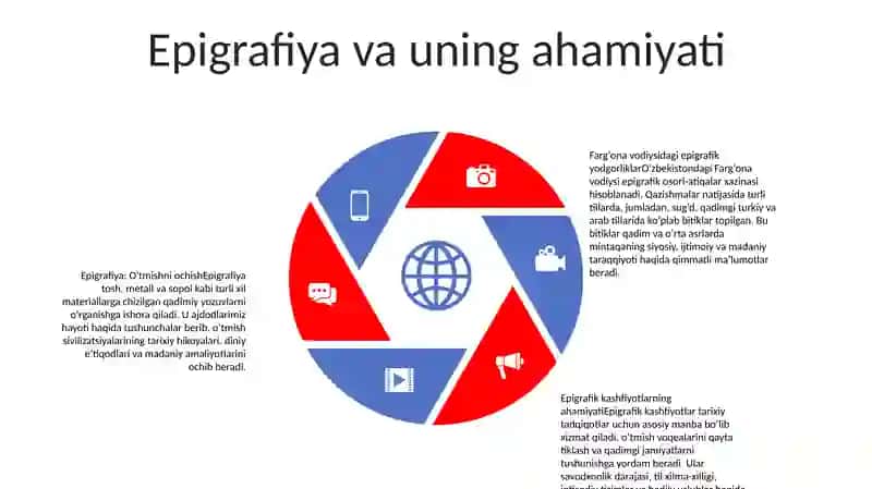 Farg‘Ona Vodiysidan Topilgan Epigrafik Yodgorliklar 4