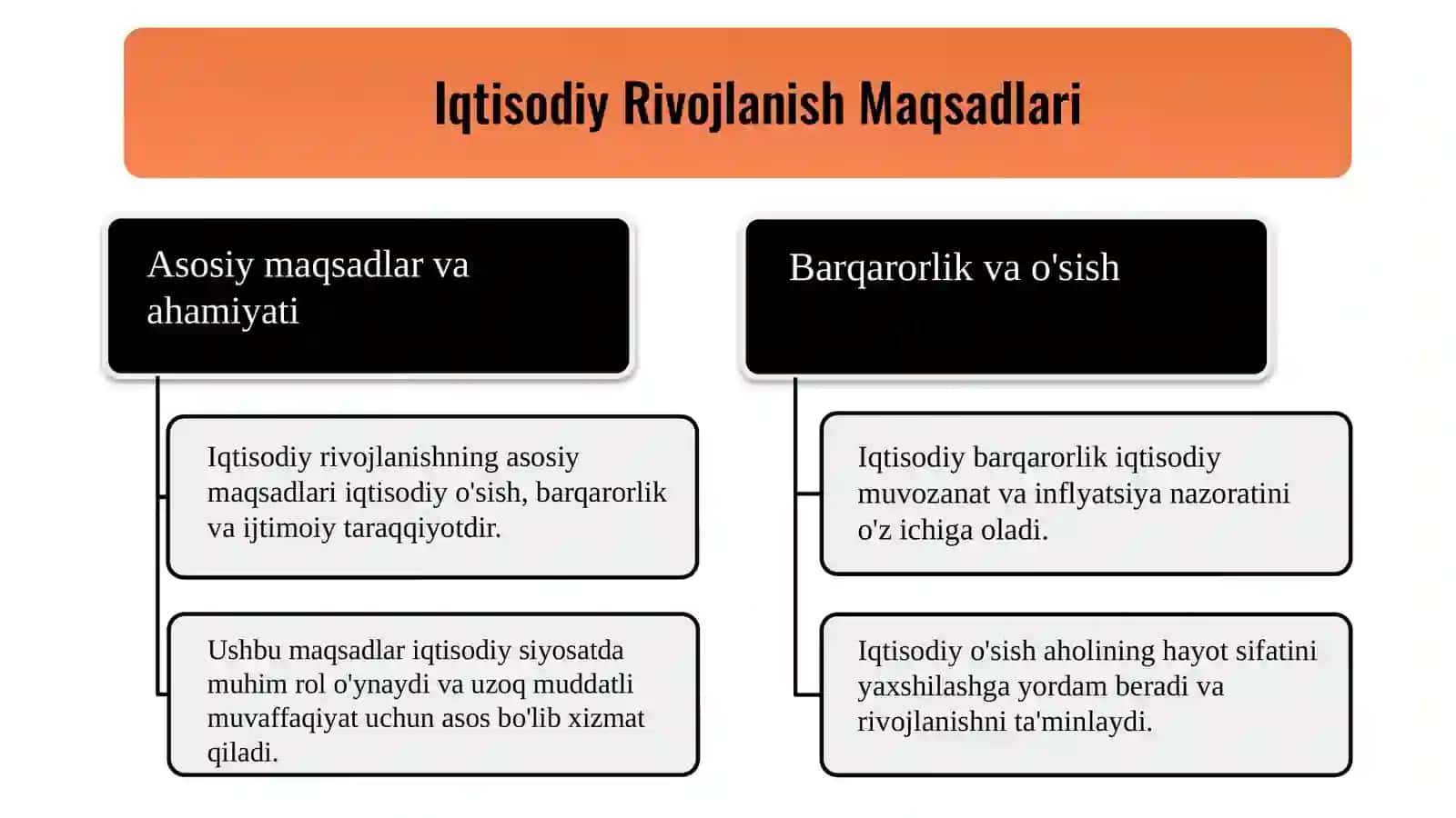 Iqtisodiy rivojlanishni rejalashtirish 4