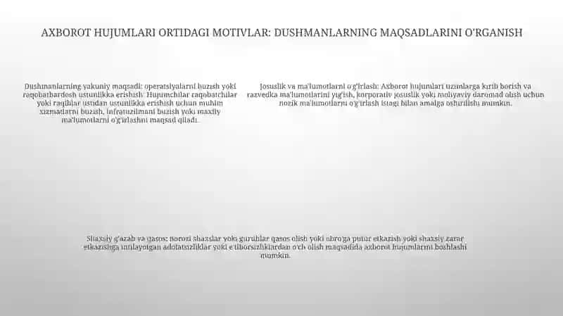 Axborot Xurujlari Va Tahdidlari 4