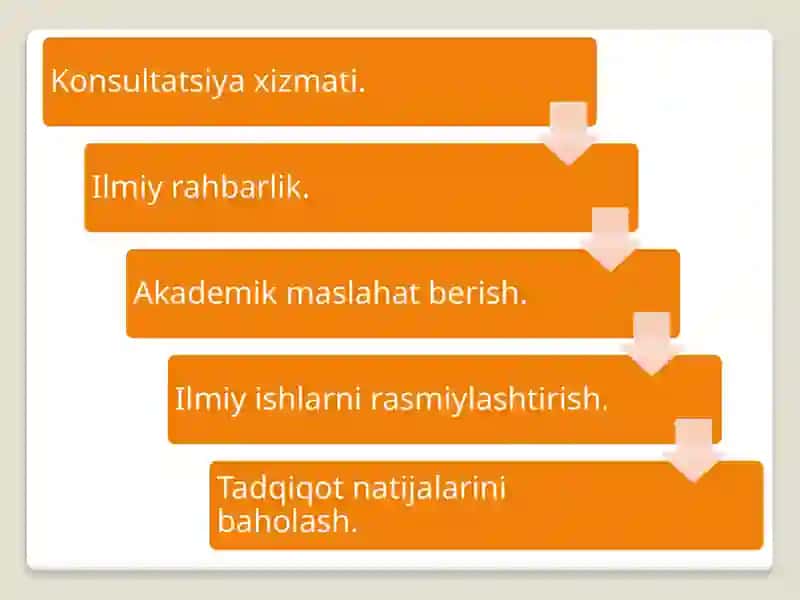 Ilmiy va akademik xizmatlar 4