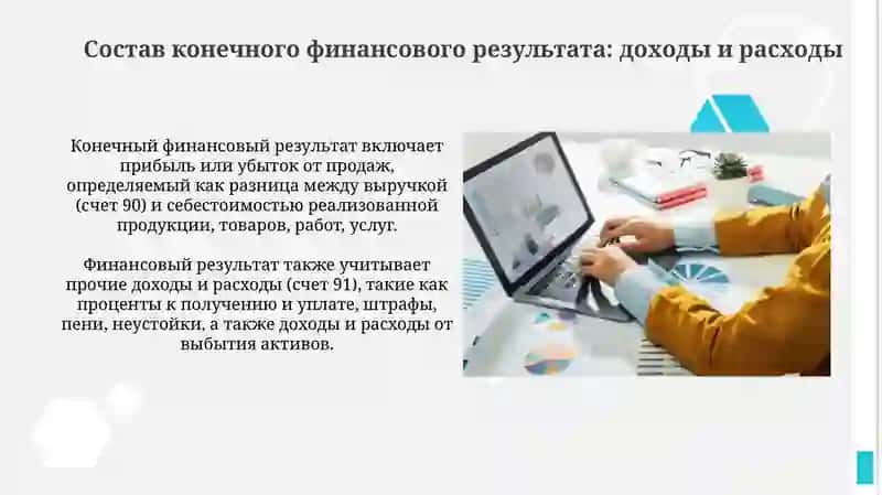 Формирование конечного финансового результата деятельности организации 4