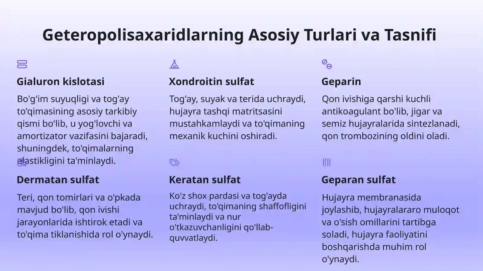 Geteropolisaxaridlarning Ontogenez va Kasalliklarda O'zgarishi 4