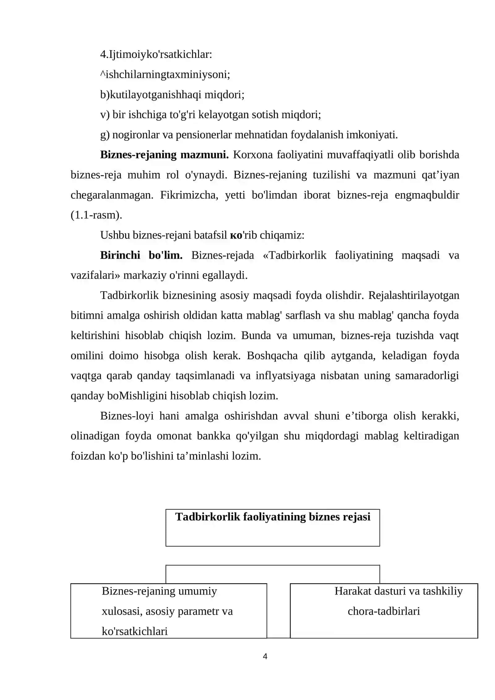 Korxona innovatsion faoliyatini rejalashtirish 4