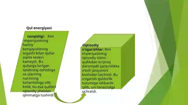 Rim imperiyasida quldorlik tuzumining inqirozi. Feodal munasabatlarning shakilanishi 4