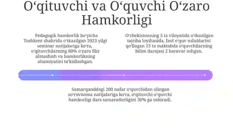 Xotira va Ma’lumotlarni Saqlash 4