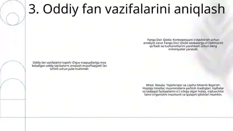 Fanga Doir Qoida 4