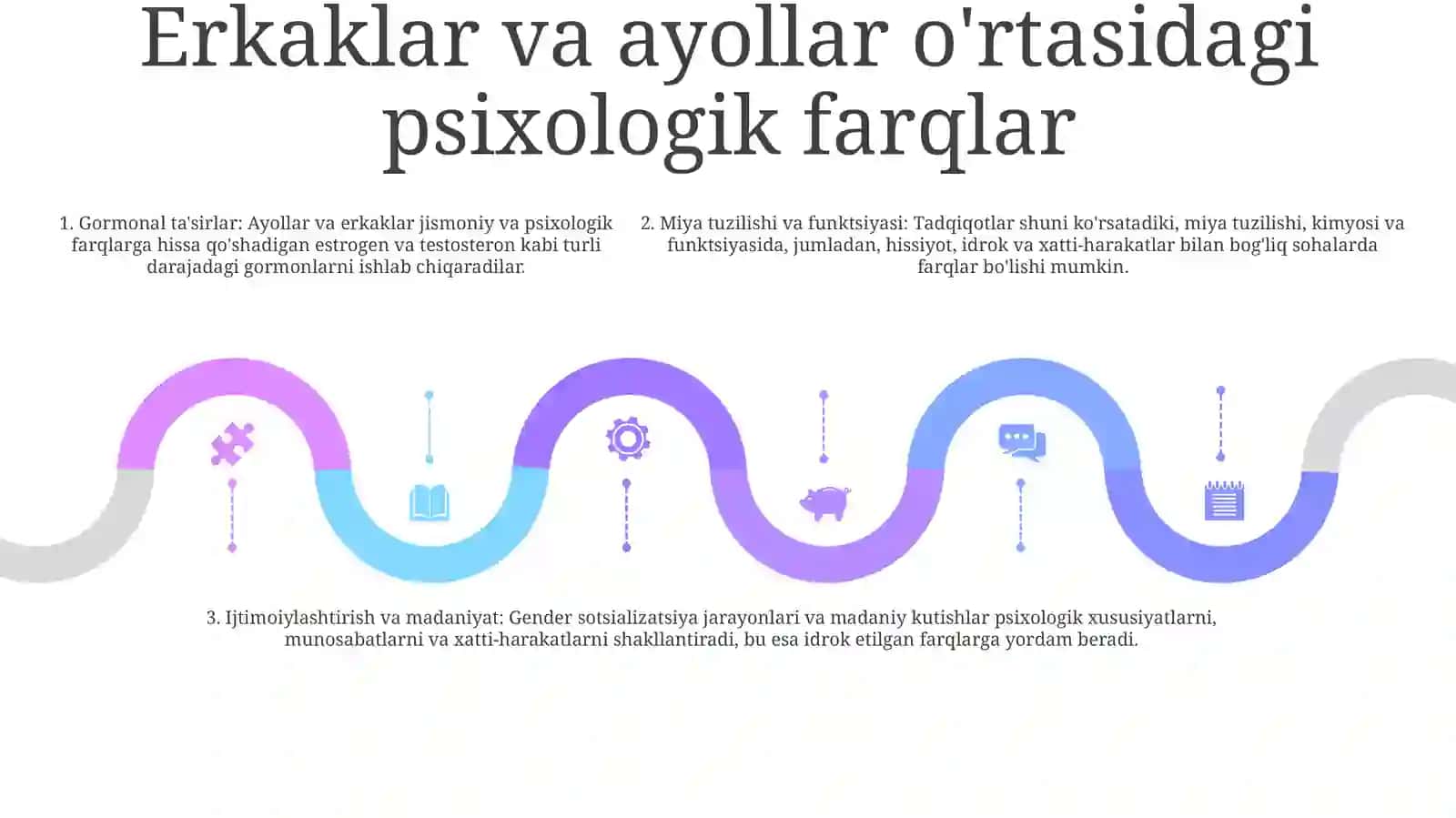 Jinsiy Dimorfizm Va Individning Psixologik Tavsifi. Mavzusida Keys Stadiy Va Yechimi 4