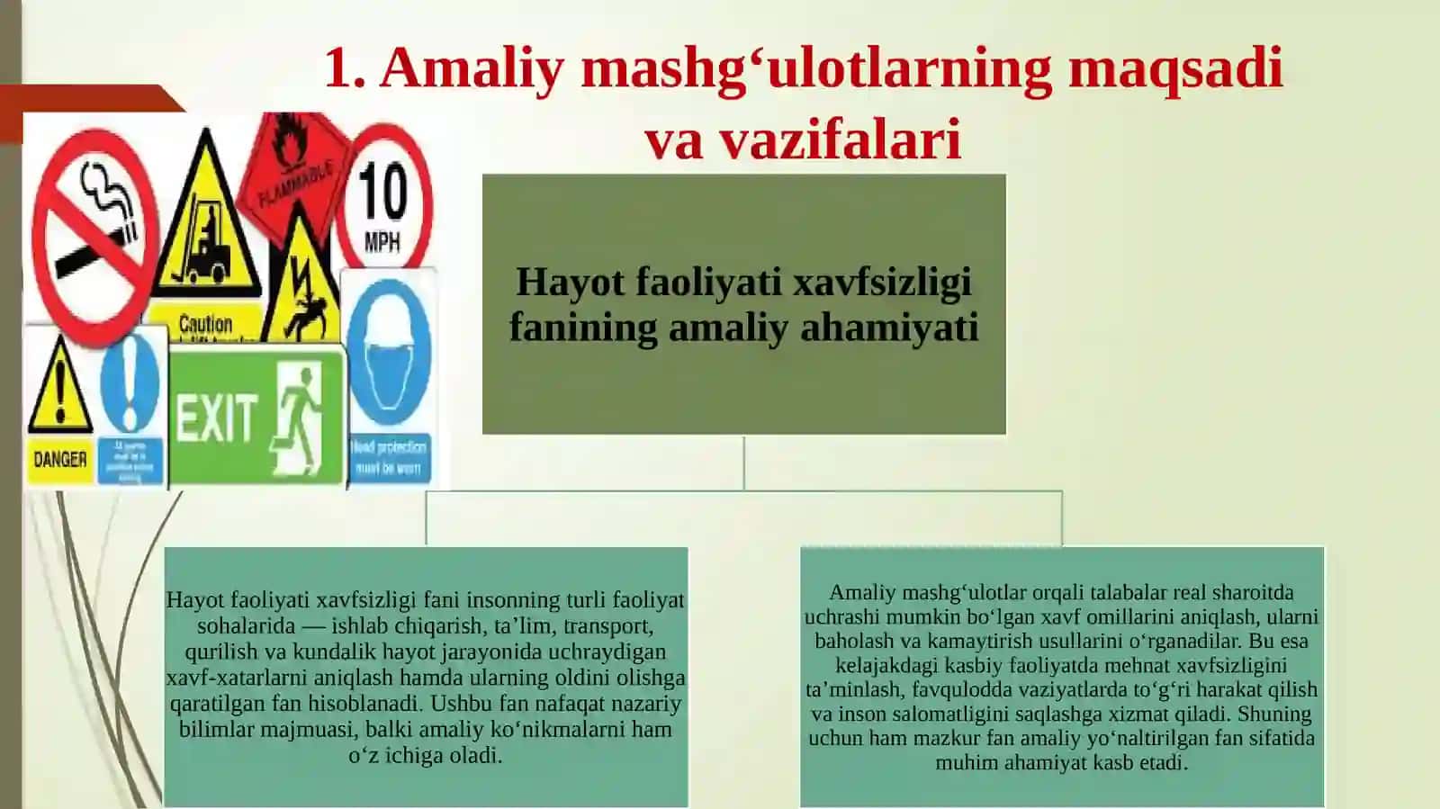 Hayot faoliyati xavfsizligi fanidan tayyorlagan 4