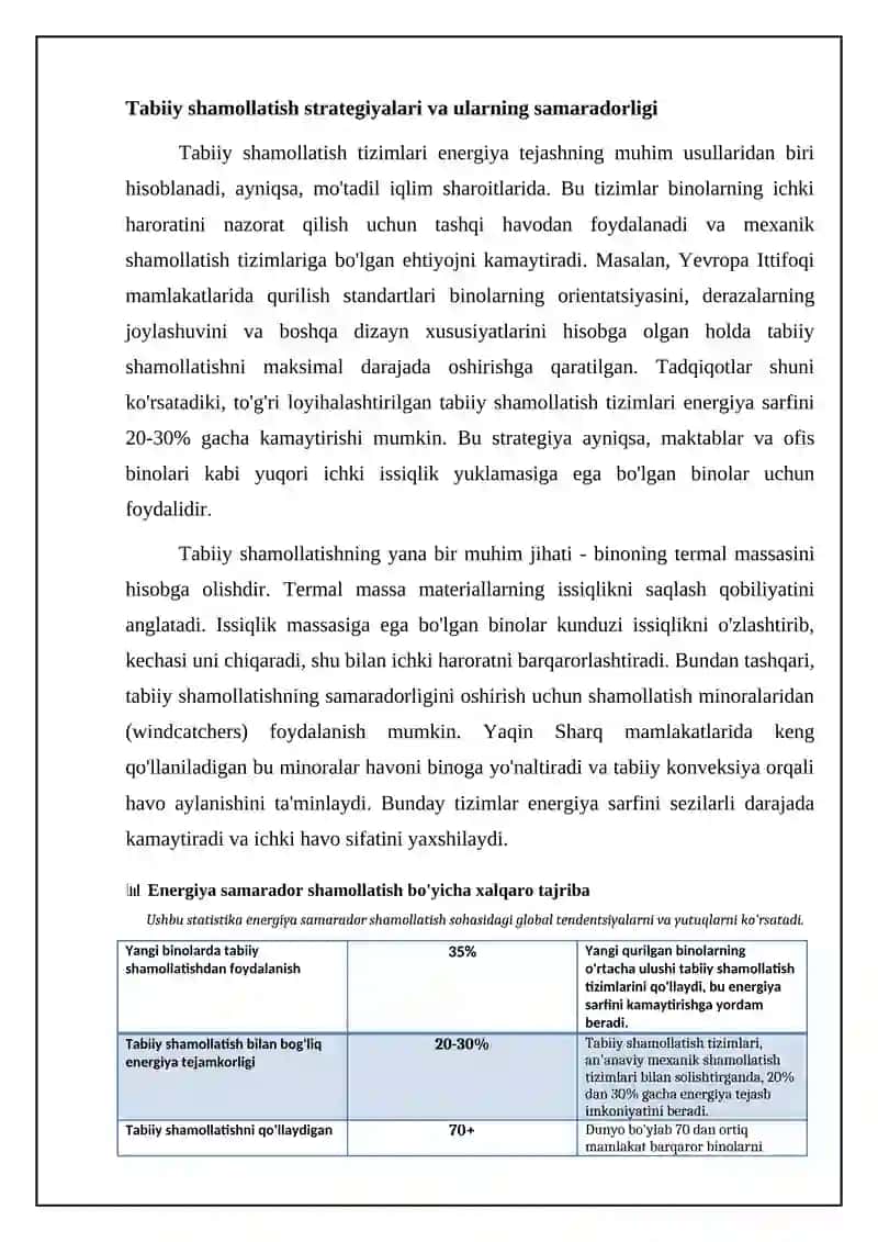 Energiva samarador shamollatish bo'yicha xalgaro tajribalar 4