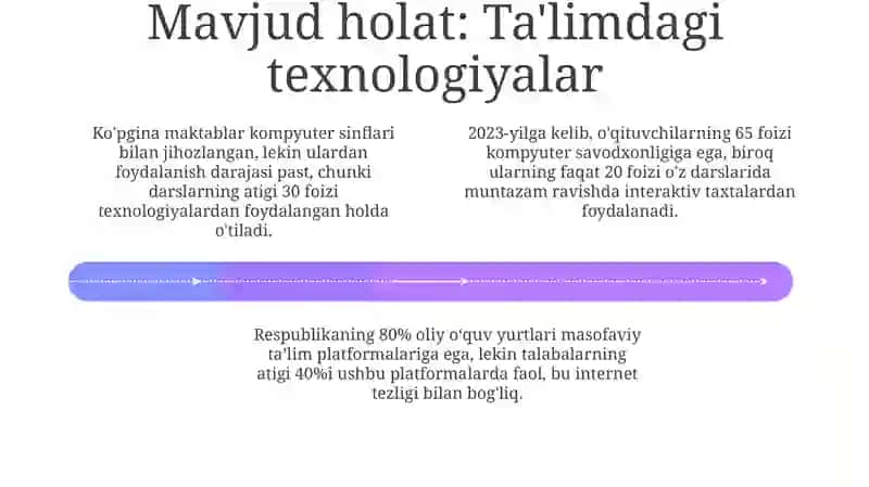 Innovatsion texnologiyalar ta'lim sifatini oshirish manbai sifatida 4
