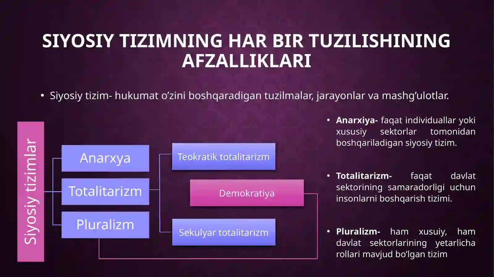 Siyosiy Iqtisodiyot va odob-axloq 4