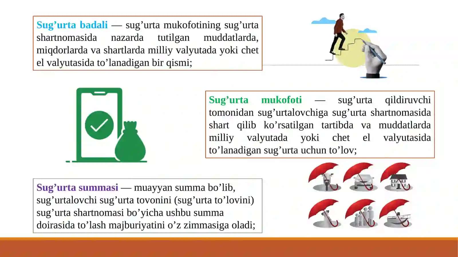 Sug‘urta va moliya xizmatlarini ko‘rsatuvchi sub’ektlar faoliyati hisobi 4