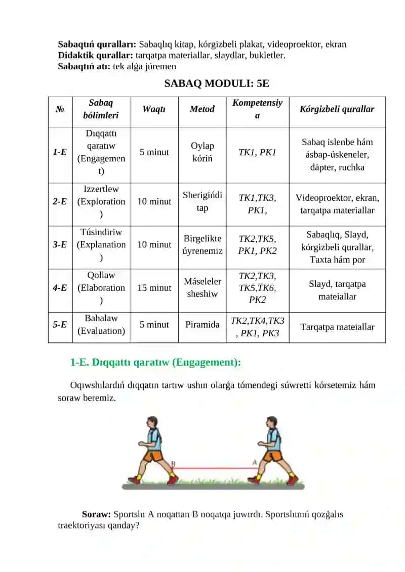 TUWRÍ SÍZÍQLÍ TEŃ ÓLSHEWLI QOZǴALÍSTA TEZLIK HÁM JOL SABAQ ISLENBESI 4