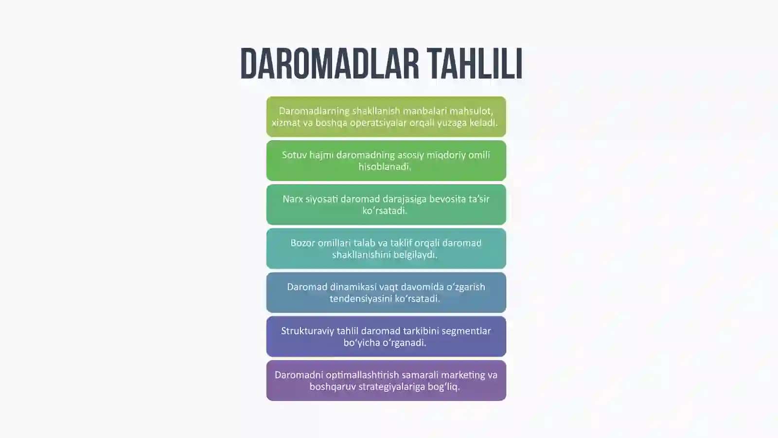 Asosiy faoliyatning moliyaviy natijalari tahlili 4