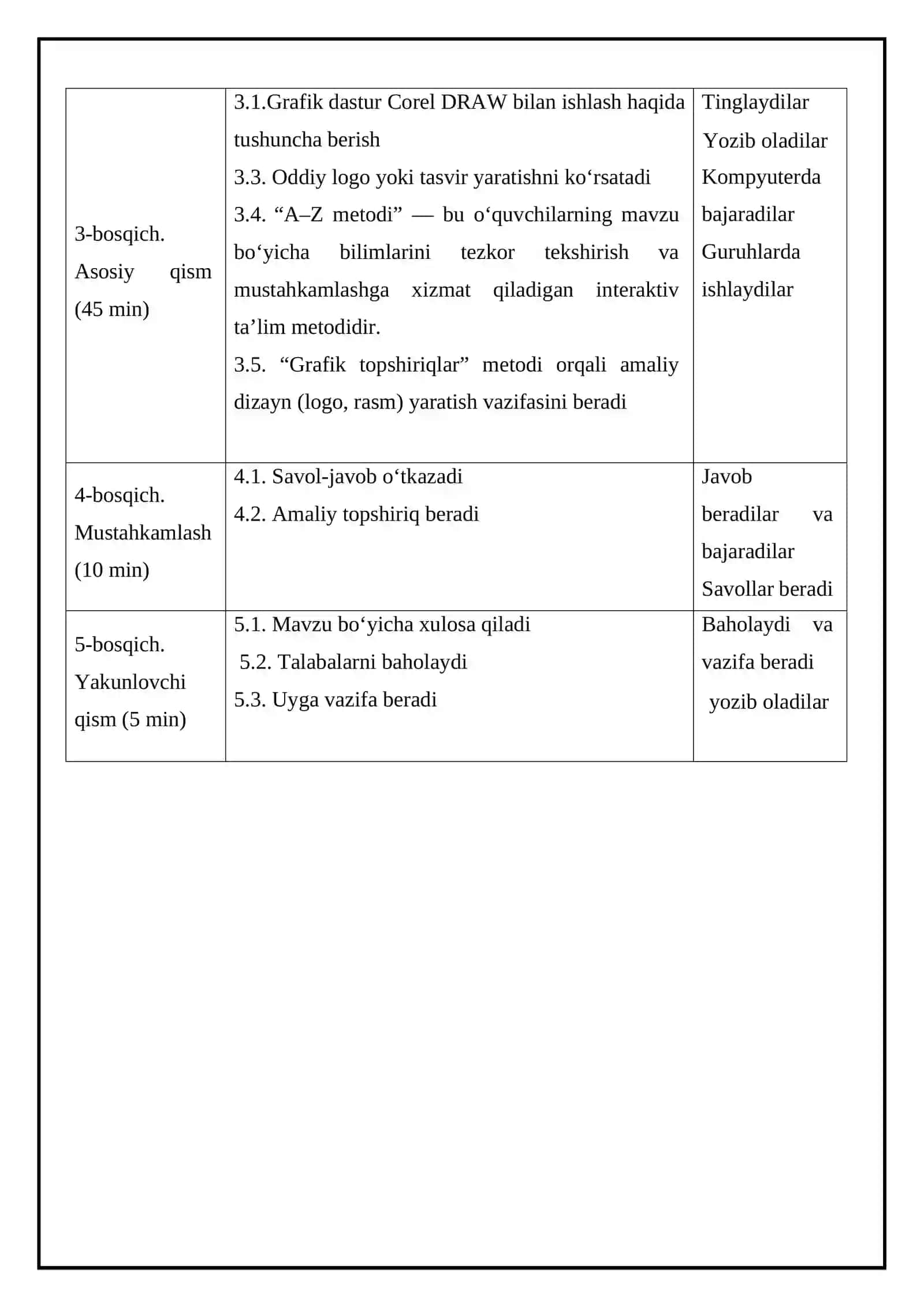 KOMPYUTER GRAFIKASI FANI HAQIDA UMUMIY TUSHUNCHA MAVZUSIDA DARS ISHLANMA 4