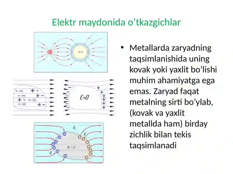 ELEKTR VA MAGNETIZM 4
