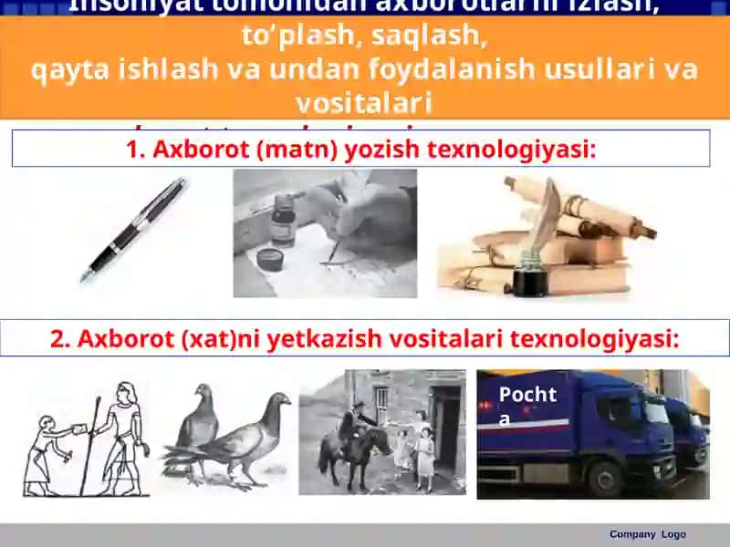 AXBOROTNI JAMIYATDA TUTGAN O'RNI VA TARQALISHI 4