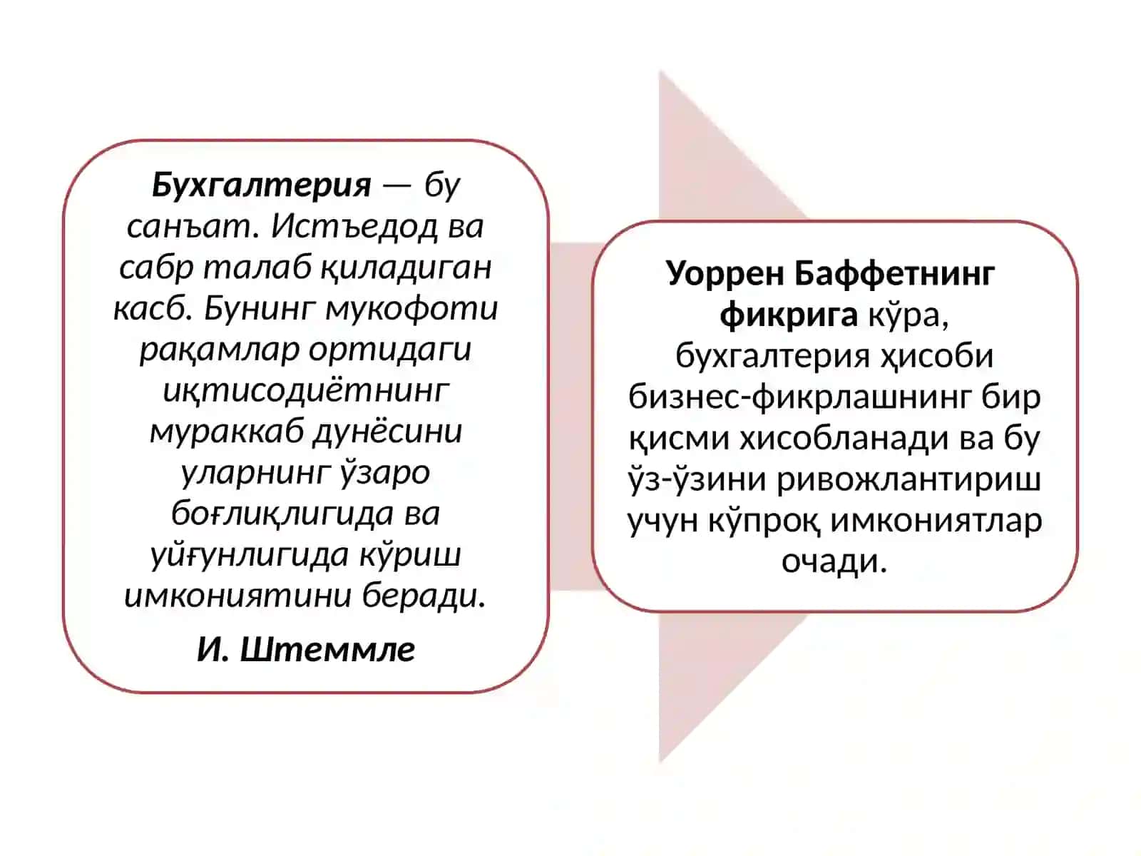 “Buxgalteriya hisobi” fanining predmeti va usullari 4