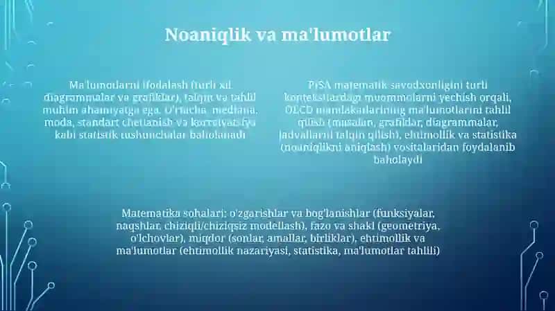 Pisa xalqaro baholash dasturida matematikaga oid mazmun sohalari 4