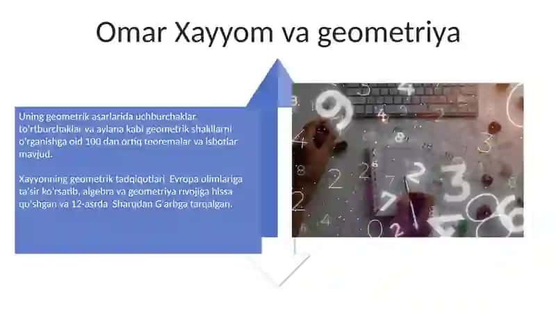 Sharq mutafakkirlarining matematikaga oid qarashlari 4