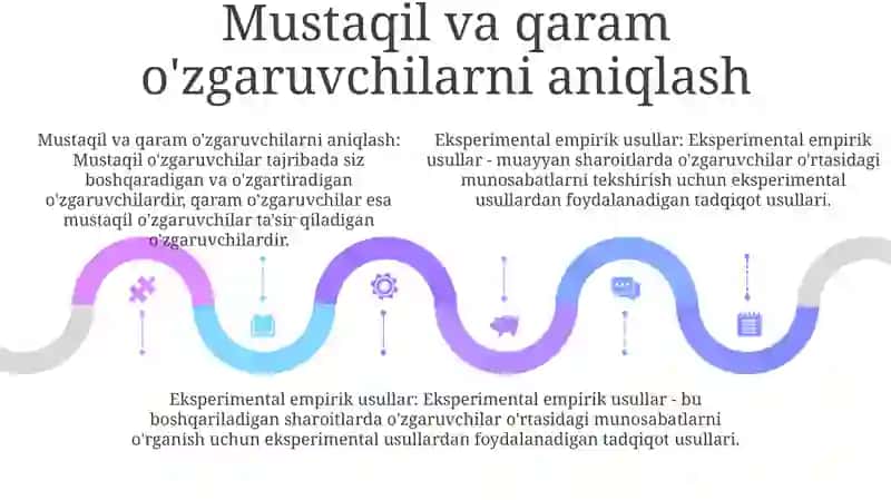 Eksperipental Empirik Usullar 4
