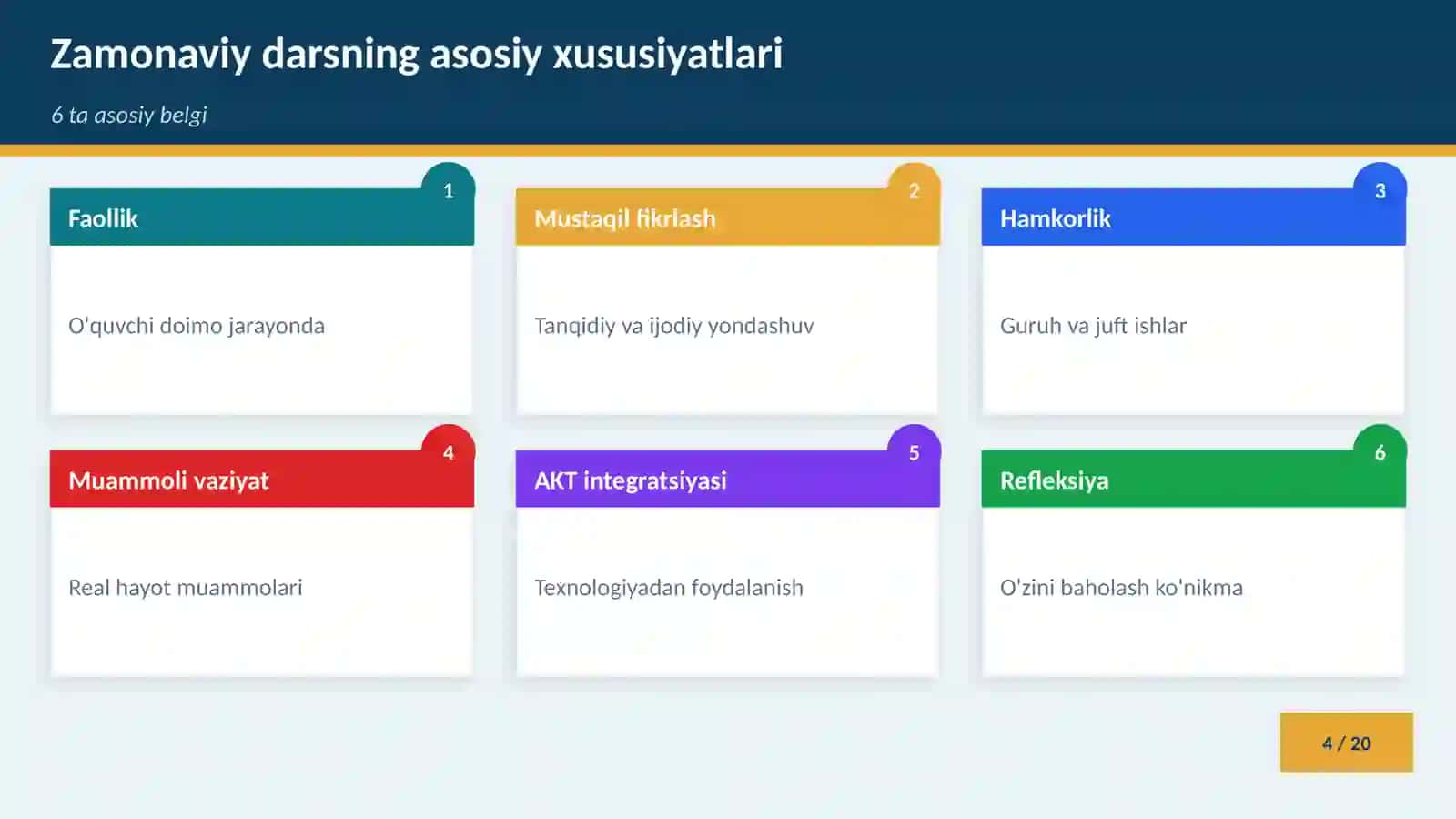 ZAMONAVIY DARS VA DARS TAHLILINI O'TKAZISHGA NISBATAN YONDASHUVLAR 4