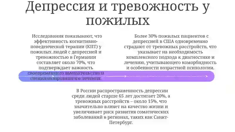 Геронтопсихология 4