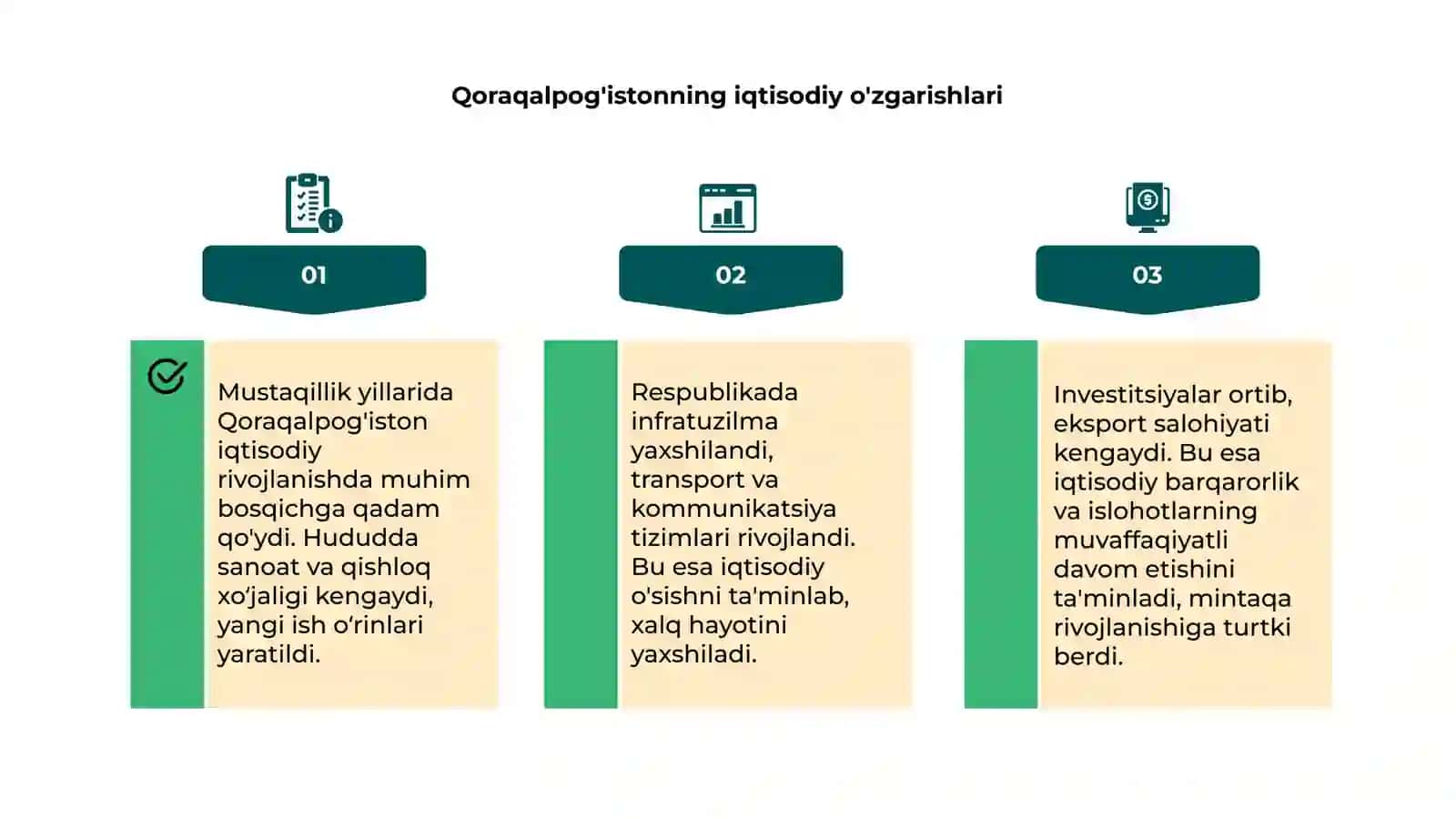 Mustaqillik yillarida Qoraqalpog'iston Respublikasi 4