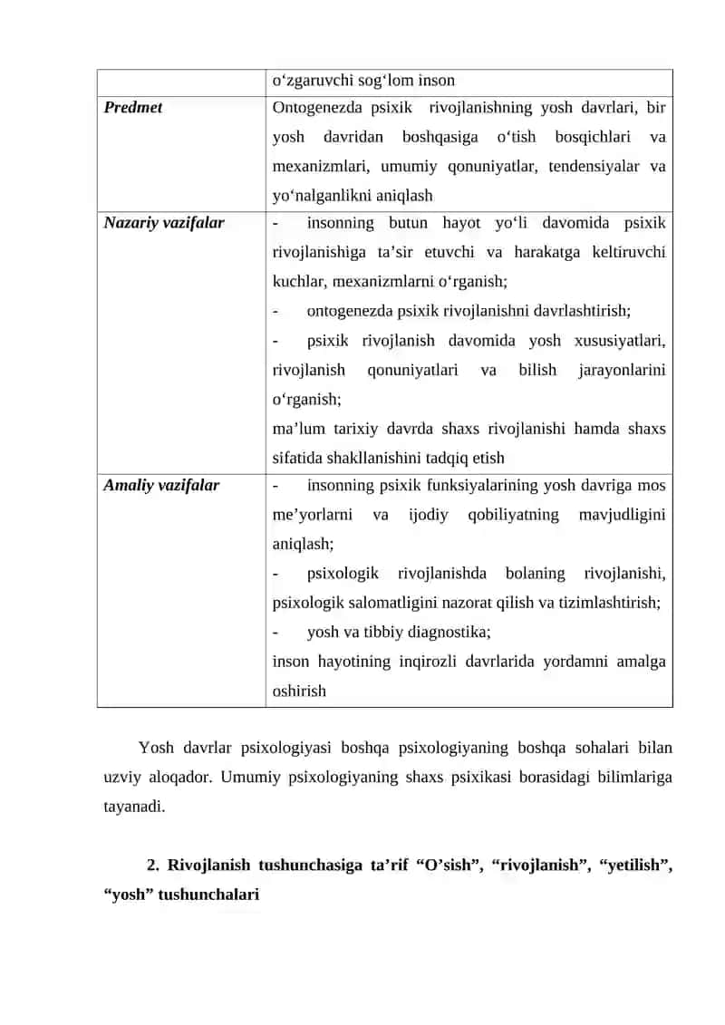 Rivojlanish Psixologiyasi 4