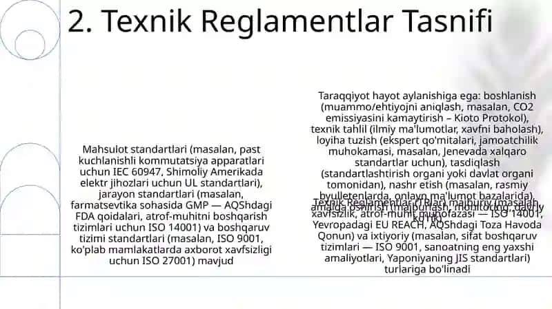 Texnik Reglamentlarning ishlab chiqish usullari 4